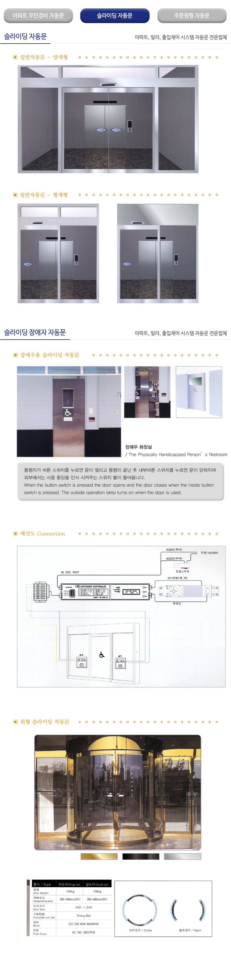 지오자동문_내용